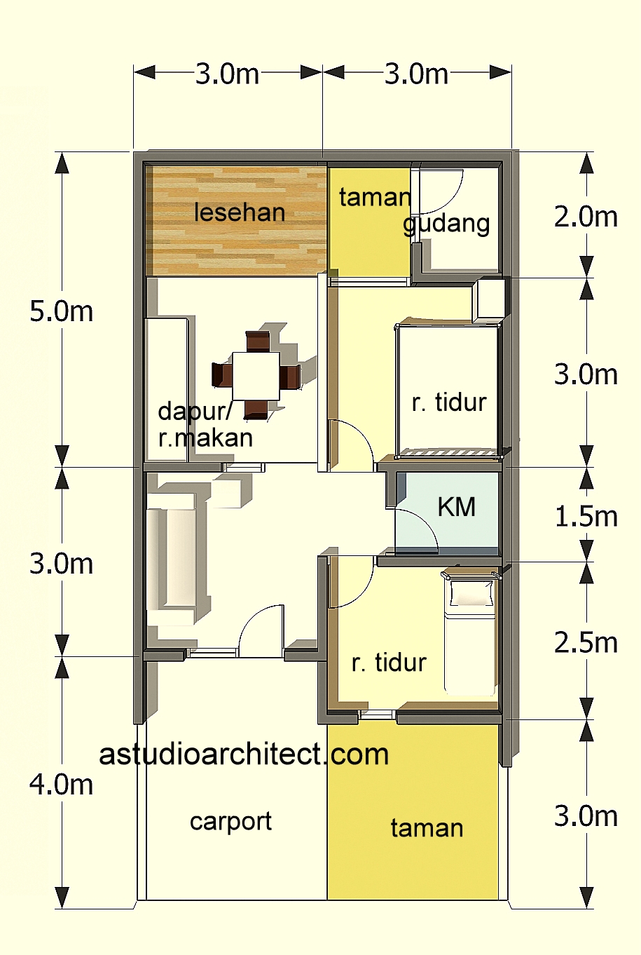 Desain Rumah Minimalis 2 Lantai Luas Tanah 60m2  Blog 
