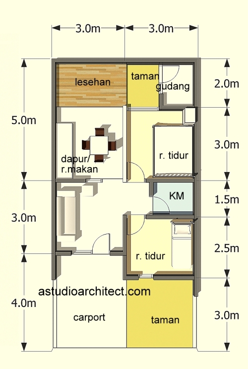 Desain Rumah Minimalis 2 Lantai Luas Tanah 60m2 Blog Gambar